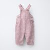 Pink Striped Twill Jumpsuit trooking fashions